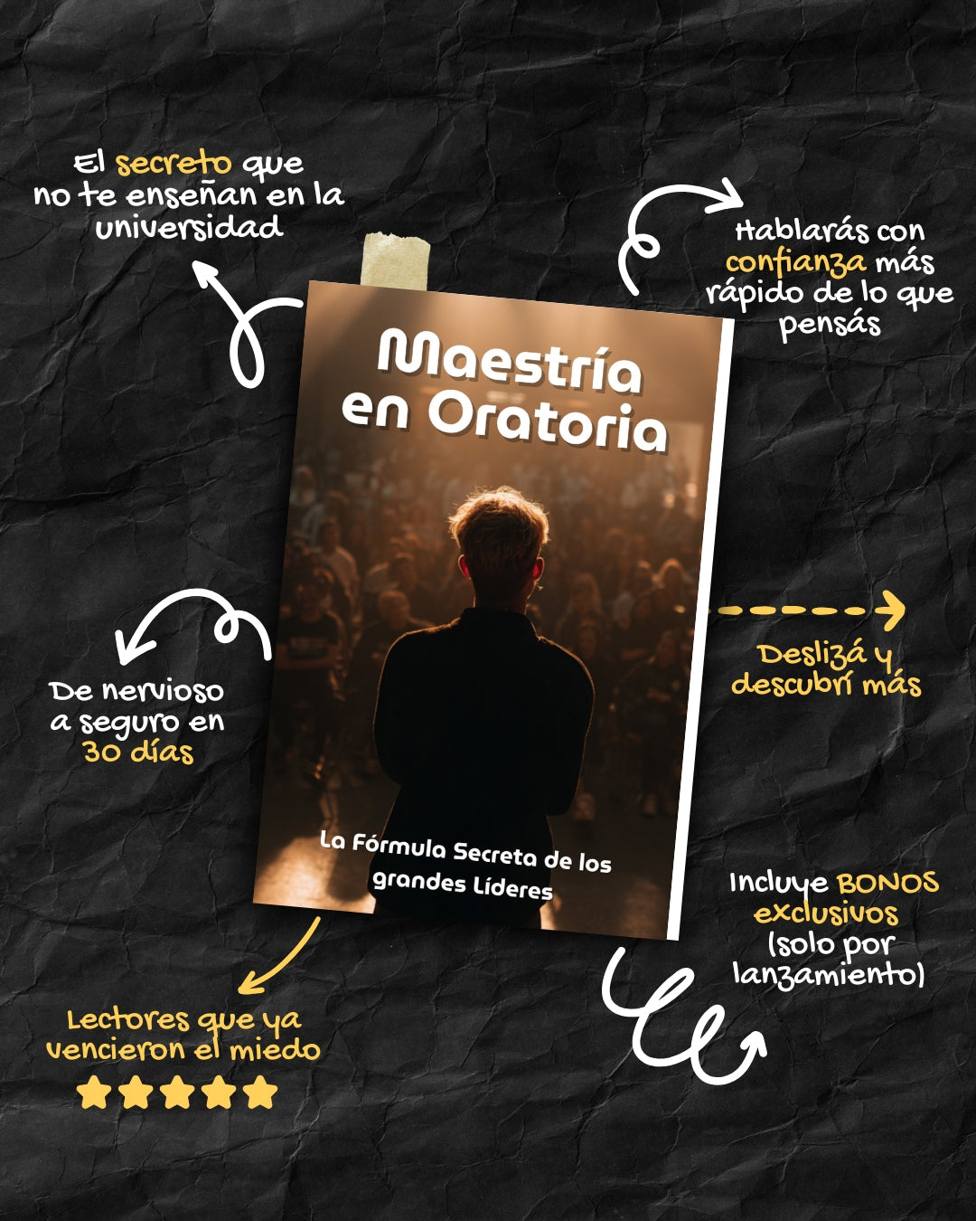 Maestría en Oratoria: La Fórmula Secreta de los Grandes Líderes